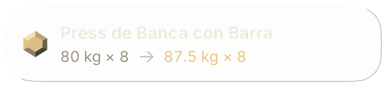 Session certificate: bench press from 80 kg × 8 to 87.5 kg × 8.